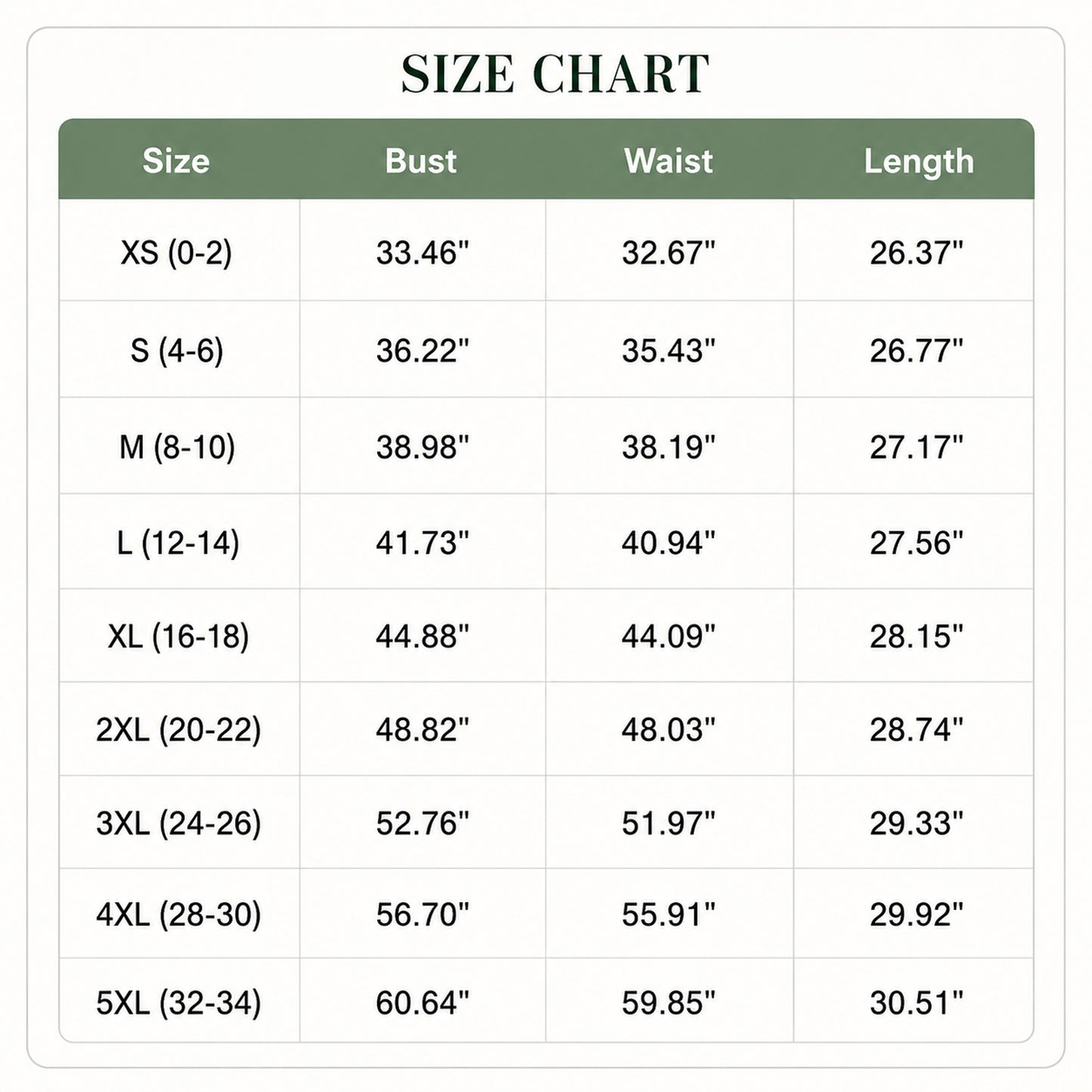 Women's Sleeve Basic Casual V Neck Tops Short