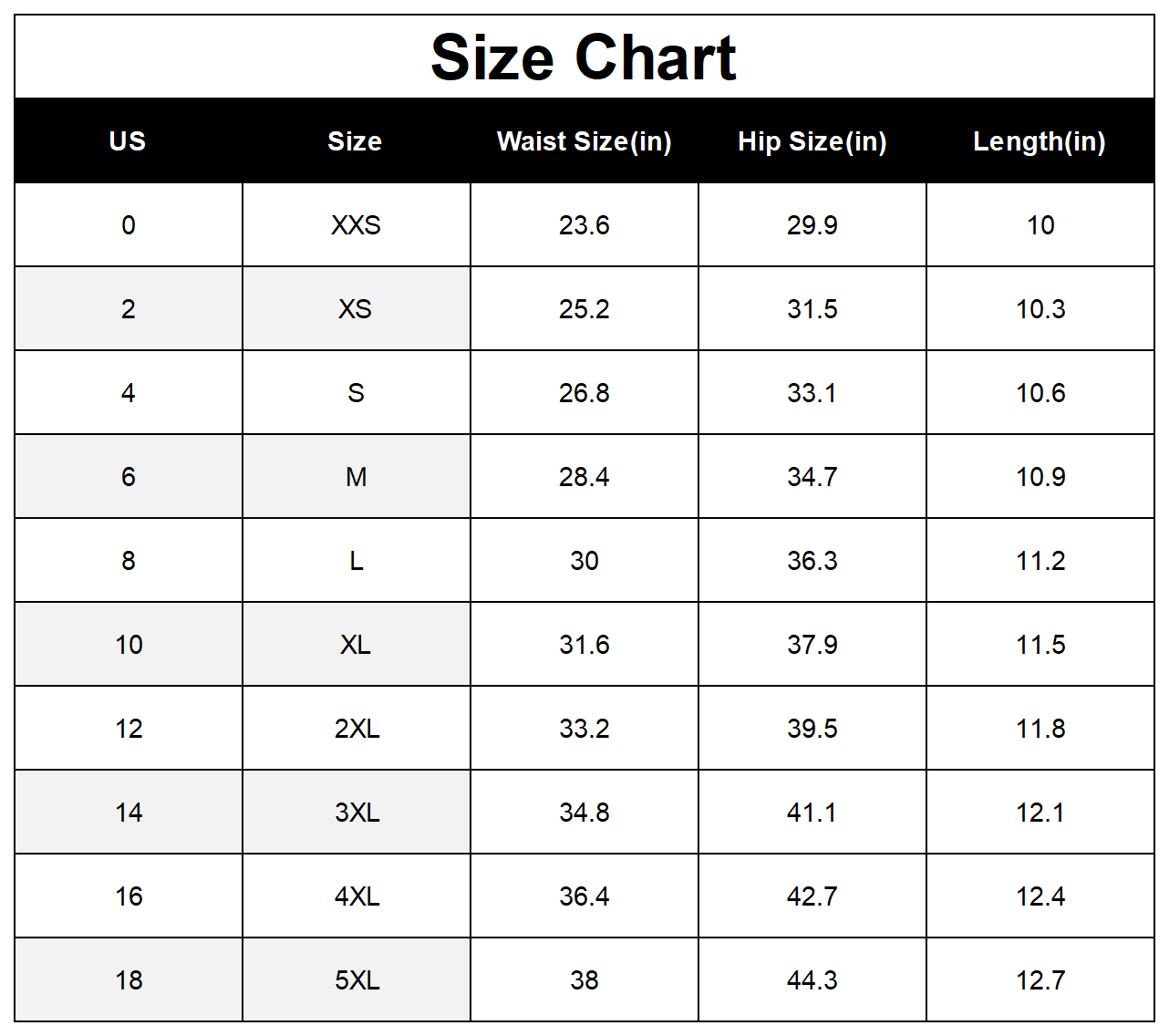 Women's Ripped Slash Pockets Denim Shorts Casual Trendy Fitted Raw Hem Jean Shorts for Daily Wear Ladies Summer Bottoms